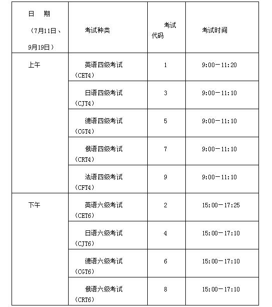 2020上半年全国各省g_全国各省地图(2)