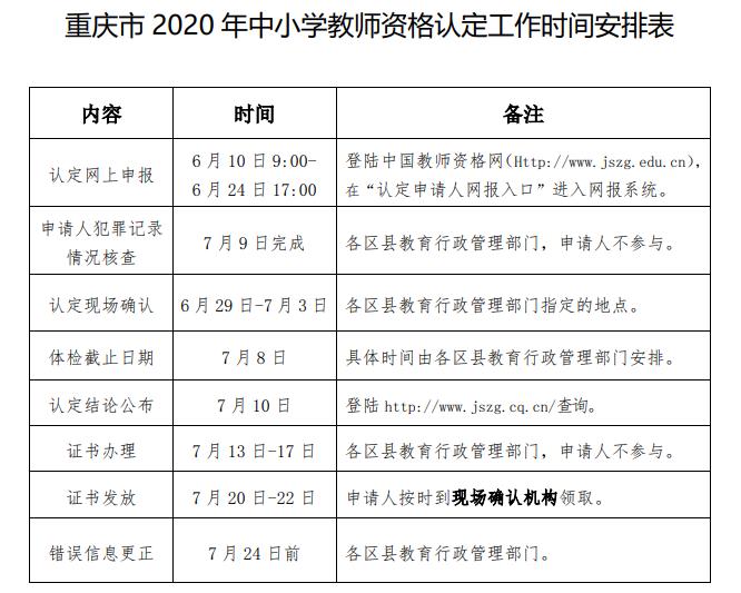 2020年重庆中小开云kaiyun(中国)教师资格证认定申报时间、条件及入口【6月10日-24日】