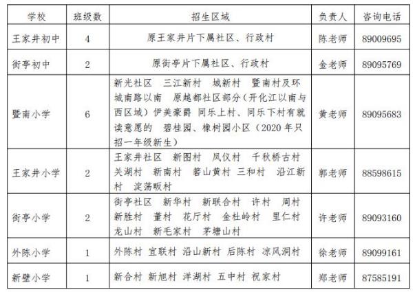 2020㽭ϽֵСѧѧʱ估