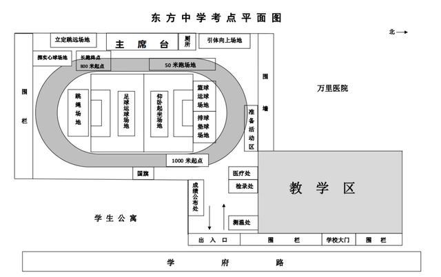 西固区体育场考点平面图