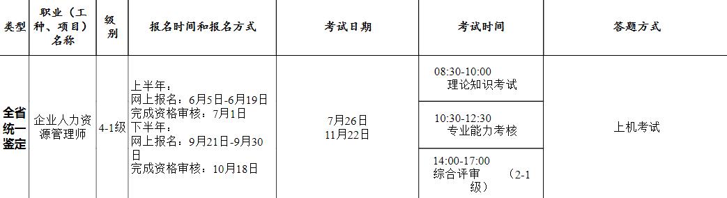 2020°V|YԴ펟ԇrg1122
