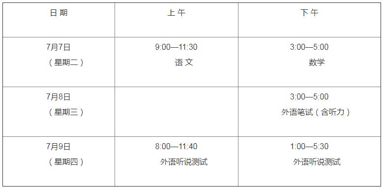 2020年上海高考明日举行 提示考生提前45分钟到达考点