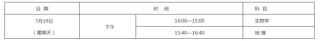2020пr(sh)g717-719 ĿԇʽɿʬF(xin)ʽ