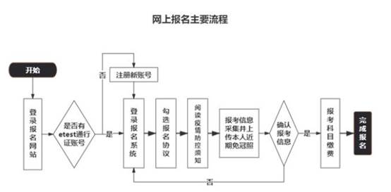 2020全国各省上半年g_全国各省最新疫情地图(3)