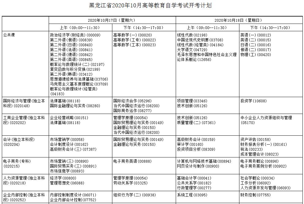 2020年10月黑龙江牡丹江自考时间：10月17日-18日