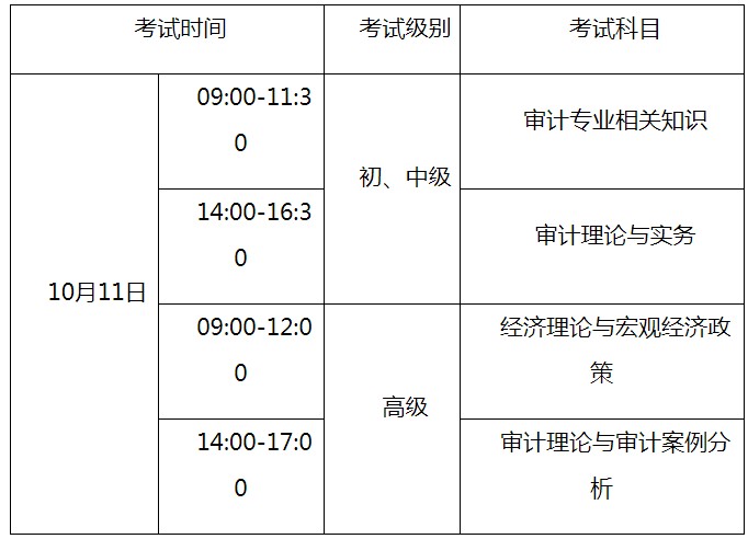 2020갲мʦ׼֤ӡʱ䣺10916:00