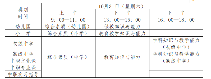 2020下半年云南中小开云kaiyun(中国)教师资格证考试时间及考试科目【10月31日】