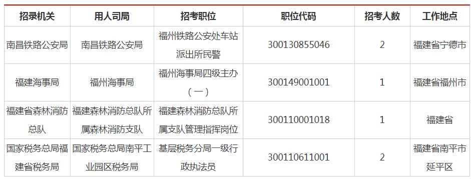 2021˔(sh)y(tng)Ӌ(sh)2.2f ߸632:1219r