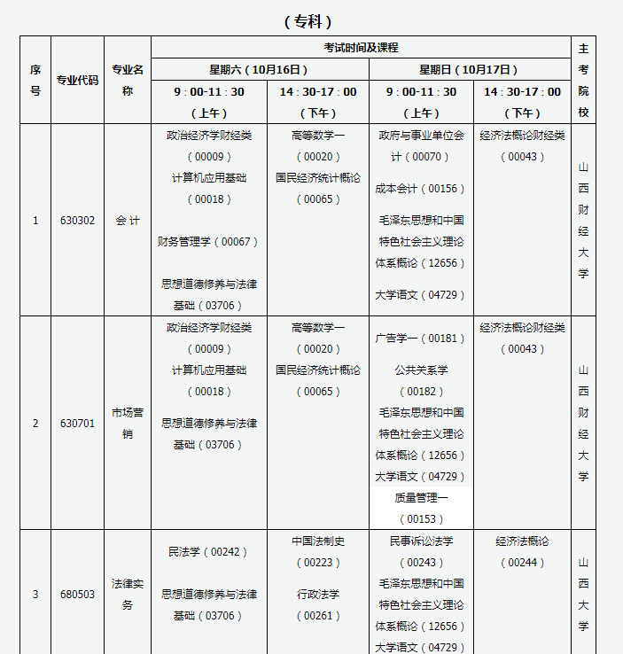 202110ɽʡߵȽѧԿγ̼ʱ