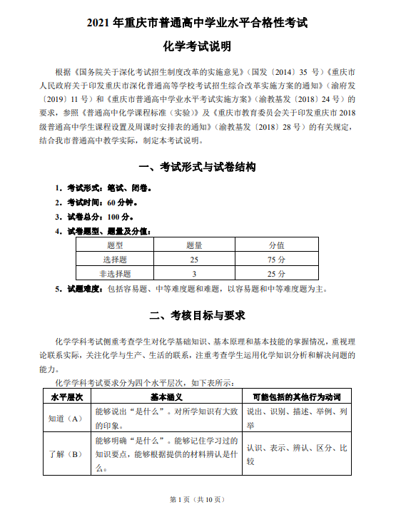 2021年1月普通高中学业水平合格性考试说明(化学)