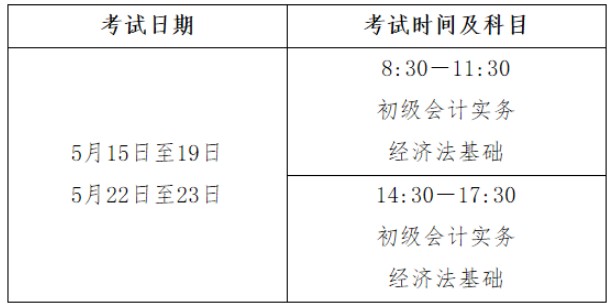 2021年安徽初级会计职称考试时间为5月15日至19日、5月22日至23日