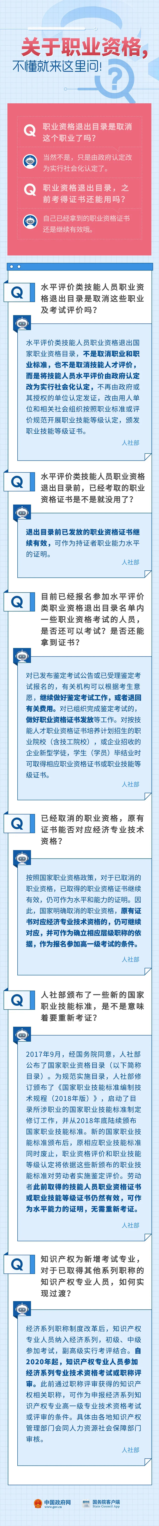 水平评价类职业资格要分步取消 职业技能等级制度将推行 已发放证书继续有效！