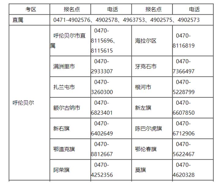 蒙古国有多少人口2021_蒙古国人口多少人口(2)