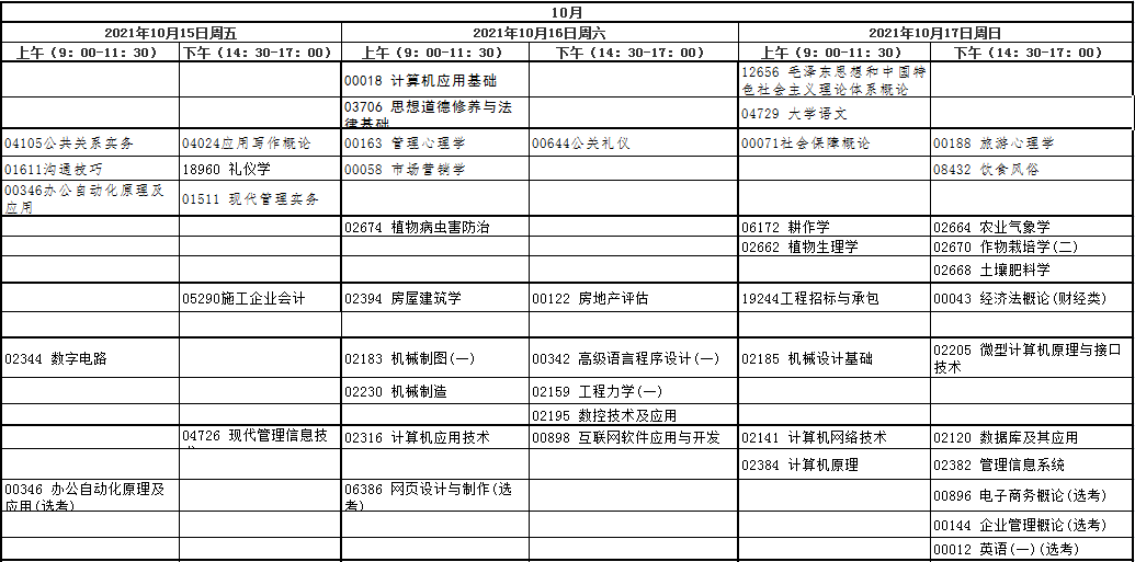 湖北宜昌2021年10月自考时间：10月15日-17日