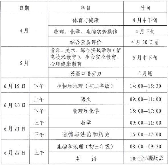 2021GTпr(sh)g619-22