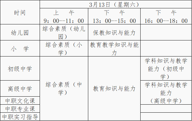 2021上半年云南中小开云kaiyun(中国)教师资格证考试时间及科目【2021年3月13日】