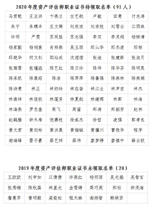 福建2020年资产评估师证书领取时间：1月4日-3月31日