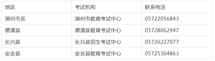 20214㽭ȫߵȽѧϱʱ䣺410-11