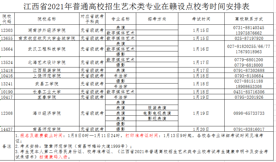 2021江西省有多少人口_江西省各县人口分布图