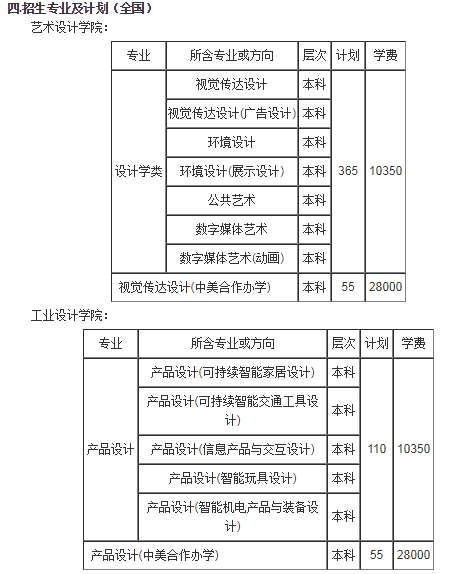 2021I(y)W(xu)ˇg(sh)I(y)