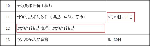 2021年云南房地产经纪人考试时间：5月29日、30日