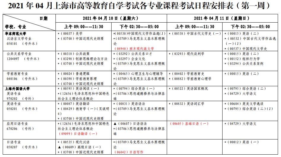 上海2021年4月自考时间安排公布