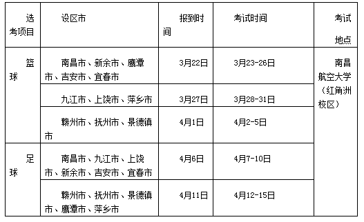 2021꽭ͨУwI(y)ԇrg323-415