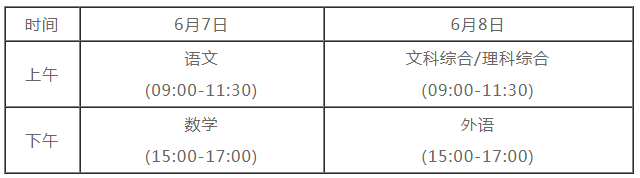 ߿ʱ2021ʱ䣺67-68