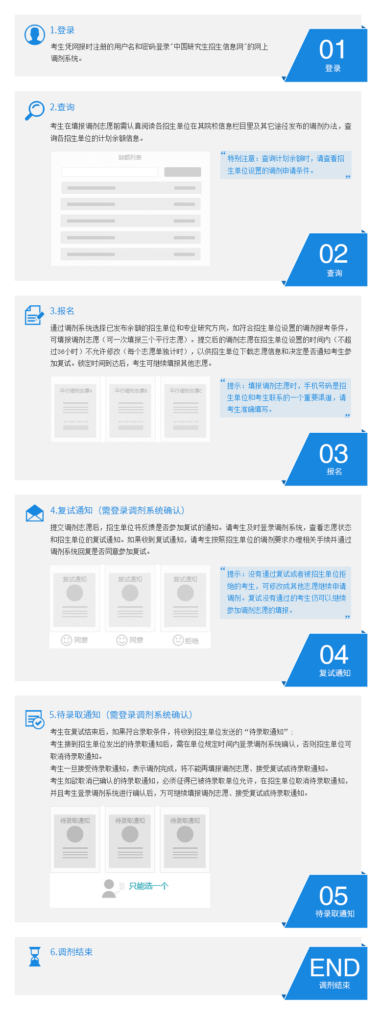 2021年西藏考研调剂时间：3月20日左右