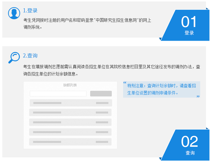 2021年湖北考研调剂时间：3月20日左右