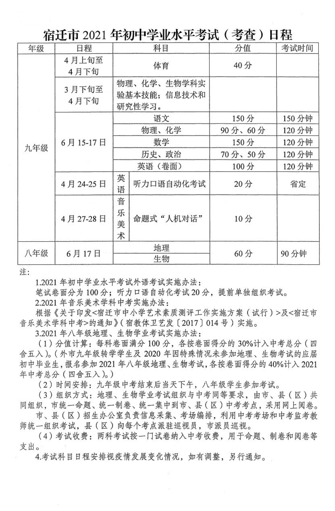 Kwпr(sh)g2021wr(sh)g615-17գ