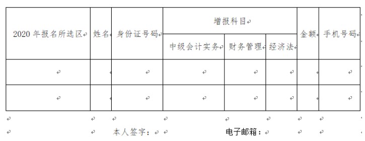 2020걱м(j)(hu)Ӌ(j)Qӿ(bo)ĿՈ(qng)