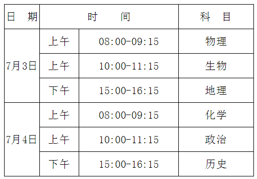 2021年宁夏固原普通高中学业水平考试时间：7月3日至4日