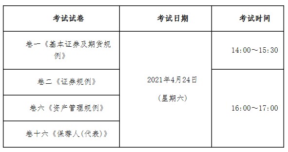 中国证券业协会：2021年香港证券及期货从业员资格考试公告(第1号)