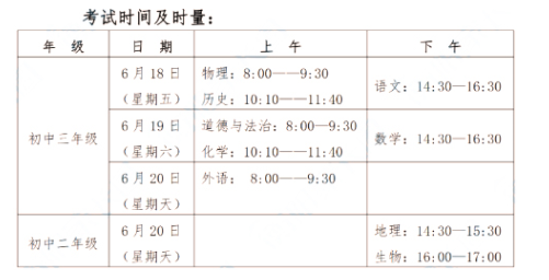 2021年湖南衡阳中考时间：6月18日-20日