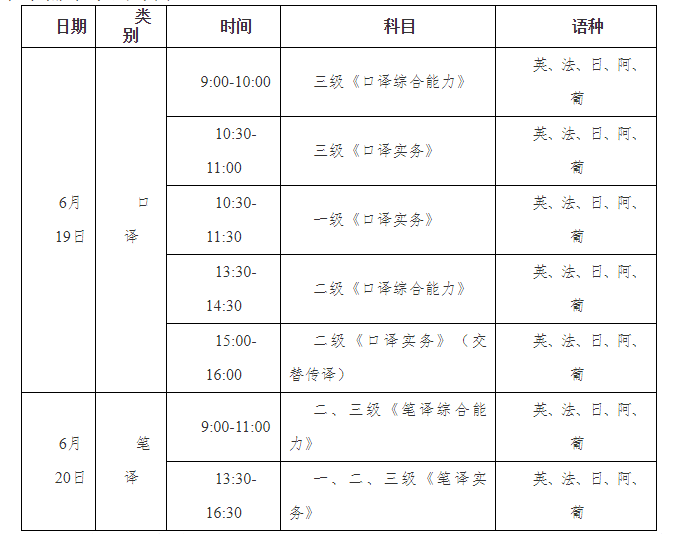 2021年湖北翻译资格考试时间及考试科目【6月19日-20日 11月13日-14日】