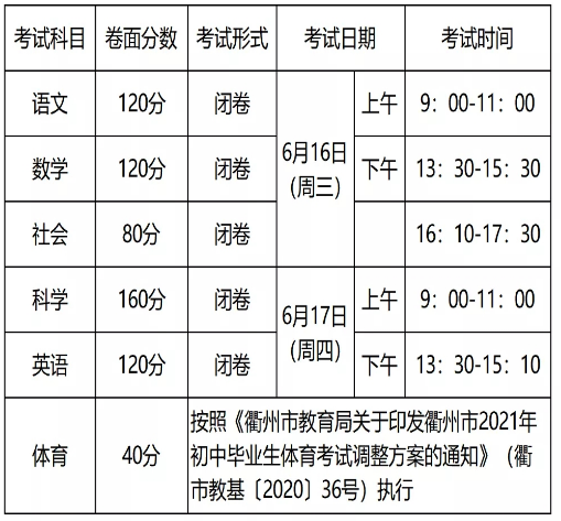 2021㽭пrg616-17