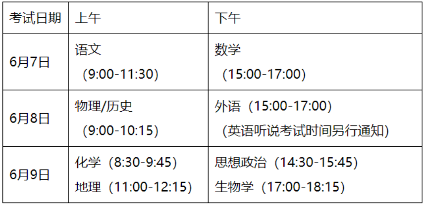 2021广东高考下午考什么科目