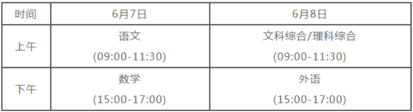 2021江西高考下午考什么科目