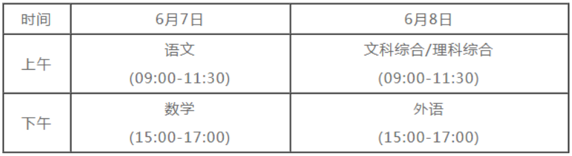 2021河南高考下午考什么科目