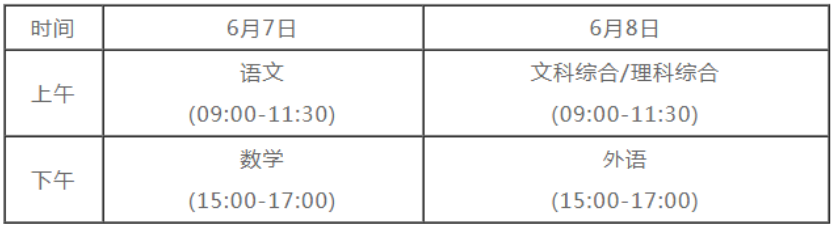 2021广西高考下午考什么科目