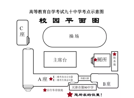 2021кƽ^(q)ߵȽԌW(xu)ԇc(din)ʾD