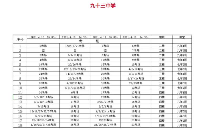 2021年天津市河北区高等教育自开云kaiyun(中国)考试考点考场示意图