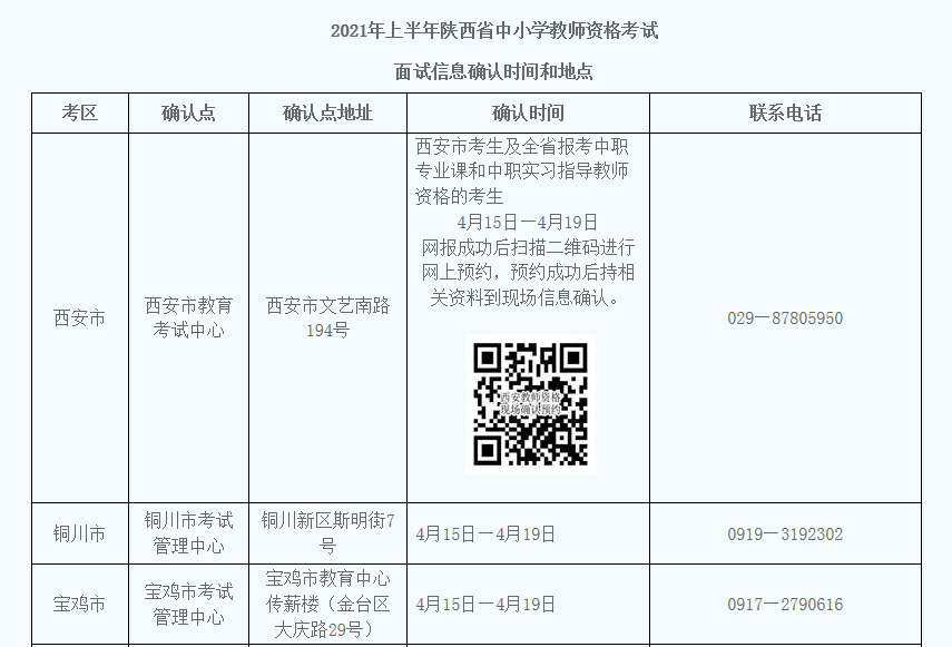 2021ϰСѧʦʸ֤Ϣȷʱ䡢ص㼰ϡ415