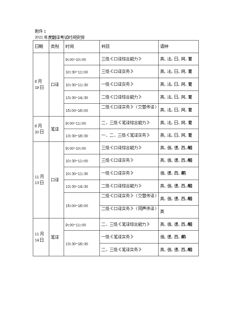 2021年黑龙江翻译资格考试时间及科目【上半年6月19日-20日 下半年11月13日-14日】