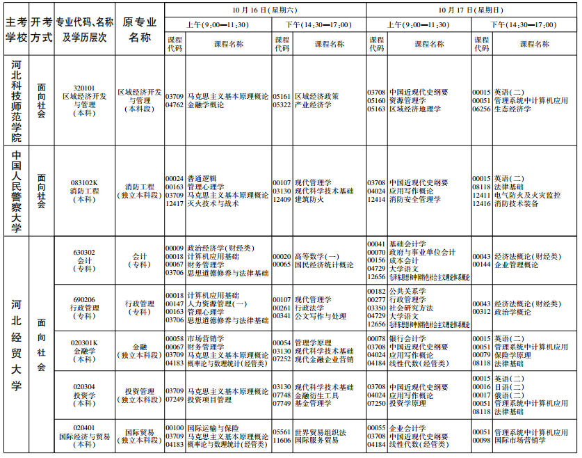 2021年10月河北邯郸自考时间：10月16日至10月17日