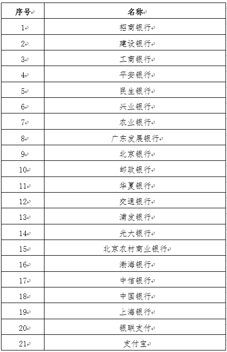 2021ϰ꺣СW̎YCԇ˕rgUMrgԇMá415