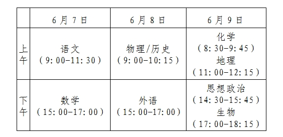 2021年高考时间表安排