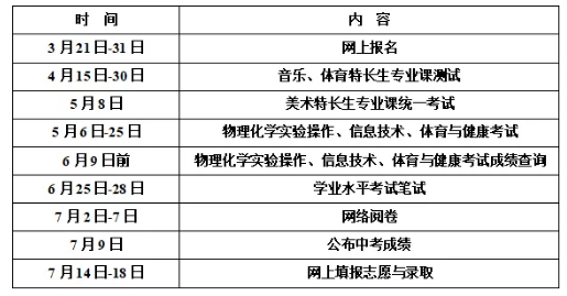 2021�����ɹŶ�����˹�п����߽��