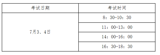 2021年河北卫生系列高级专业技术资格实践技能考试时间及科目【7月3、4日】